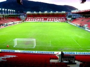 brann soccerway.